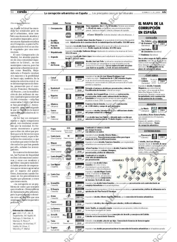 ABC SEVILLA 01-11-2009 página 50