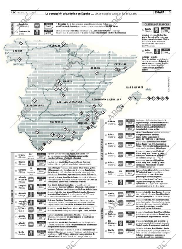 ABC SEVILLA 01-11-2009 página 51