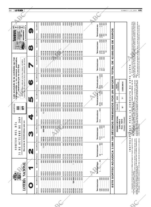 ABC SEVILLA 01-11-2009 página 84