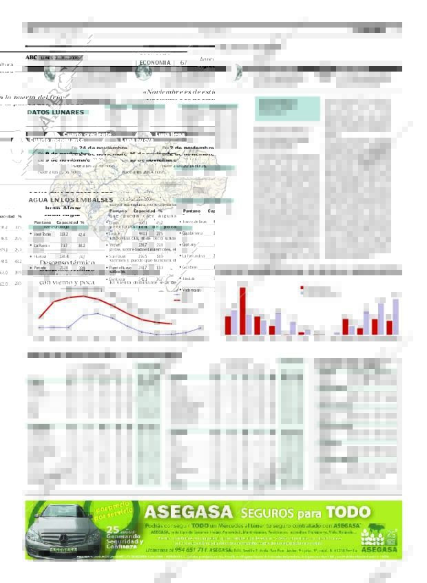 ABC SEVILLA 02-11-2009 página 67