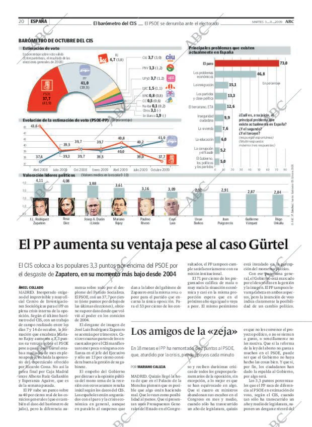 ABC MADRID 03-11-2009 página 20