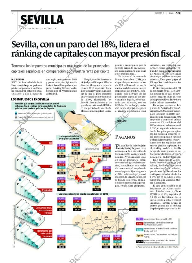 ABC SEVILLA 03-11-2009 página 16