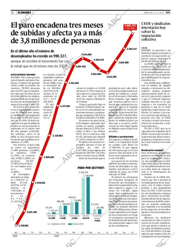 ABC MADRID 04-11-2009 página 36