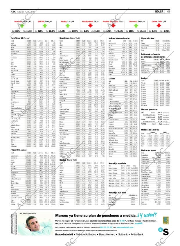 ABC CORDOBA 07-11-2009 página 63