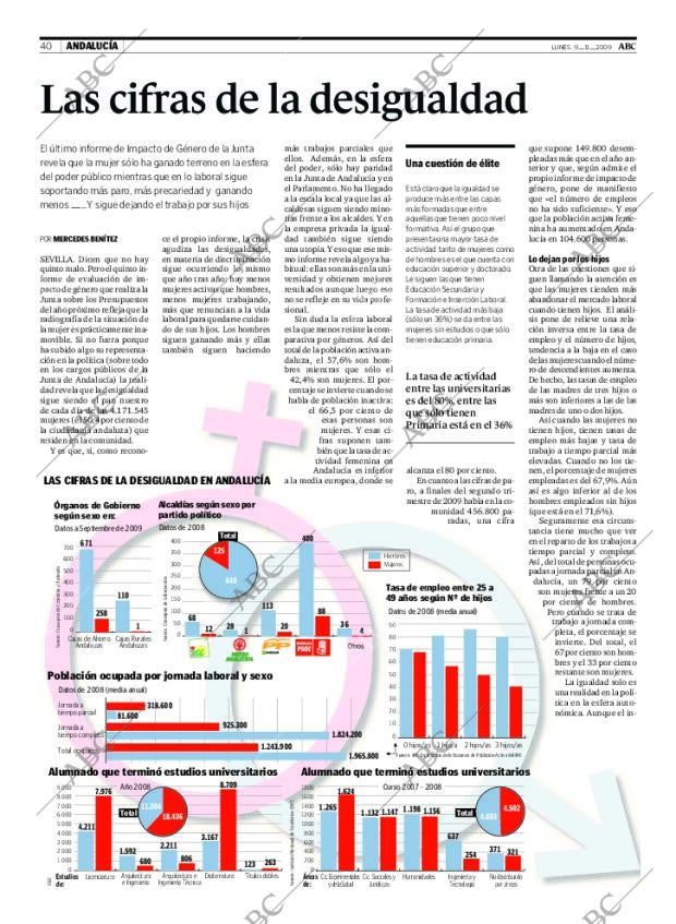 ABC SEVILLA 09-11-2009 página 40