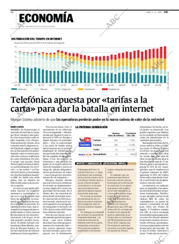 ABC SEVILLA 09-11-2009 página 66