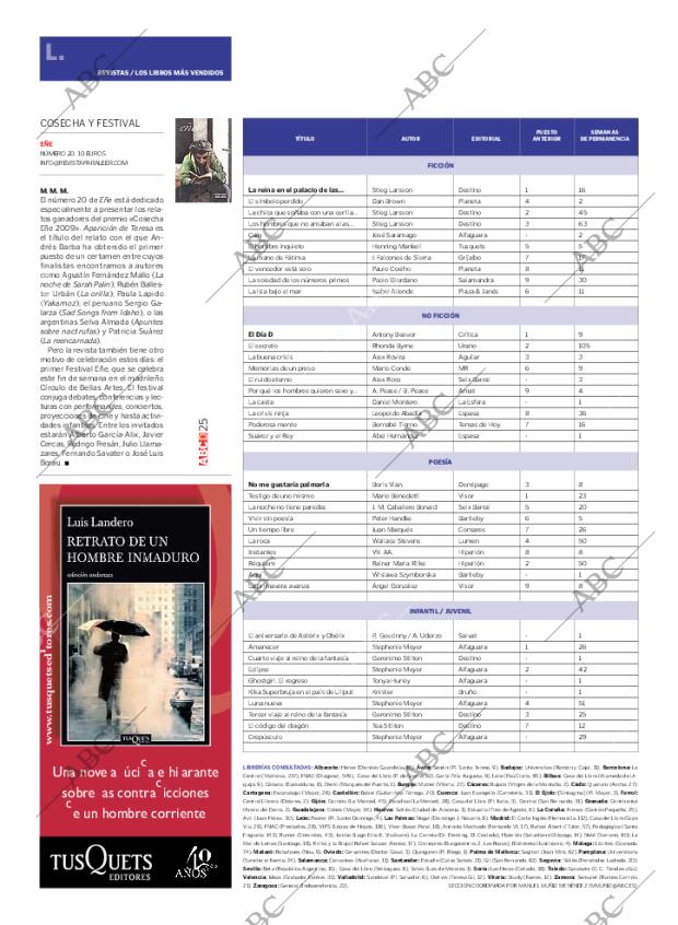 CULTURAL MADRID 14-11-2009 página 25