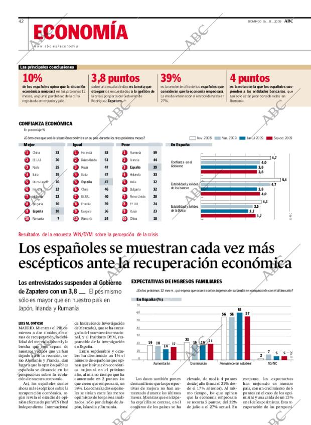 ABC MADRID 15-11-2009 página 44
