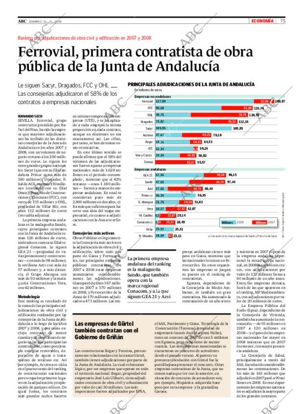 ABC SEVILLA 15-11-2009 página 77
