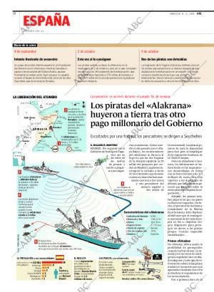 ABC CORDOBA 18-11-2009 página 18