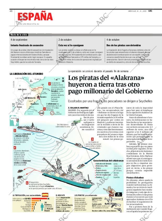 ABC SEVILLA 18-11-2009 página 48