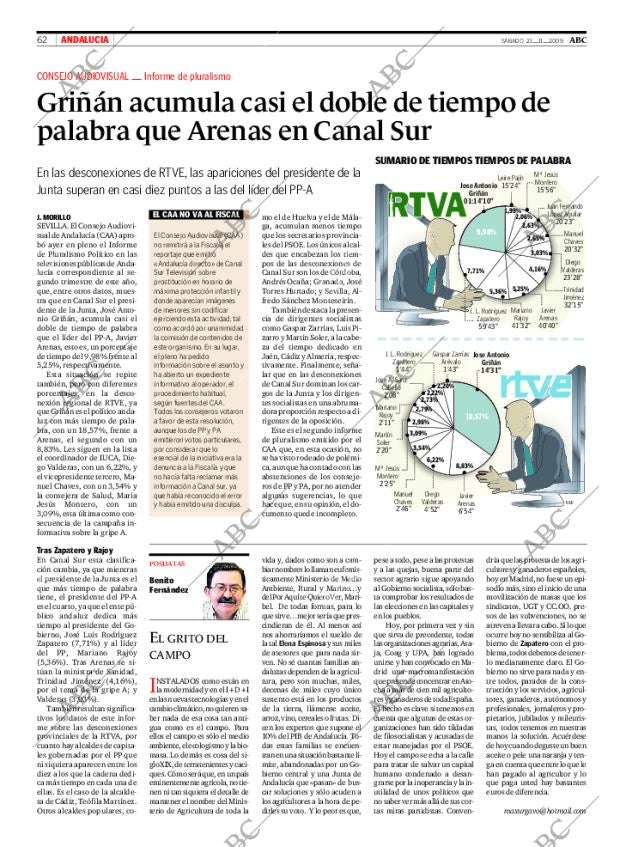 ABC CORDOBA 21-11-2009 página 62