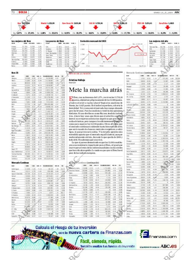 ABC CORDOBA 21-11-2009 página 70