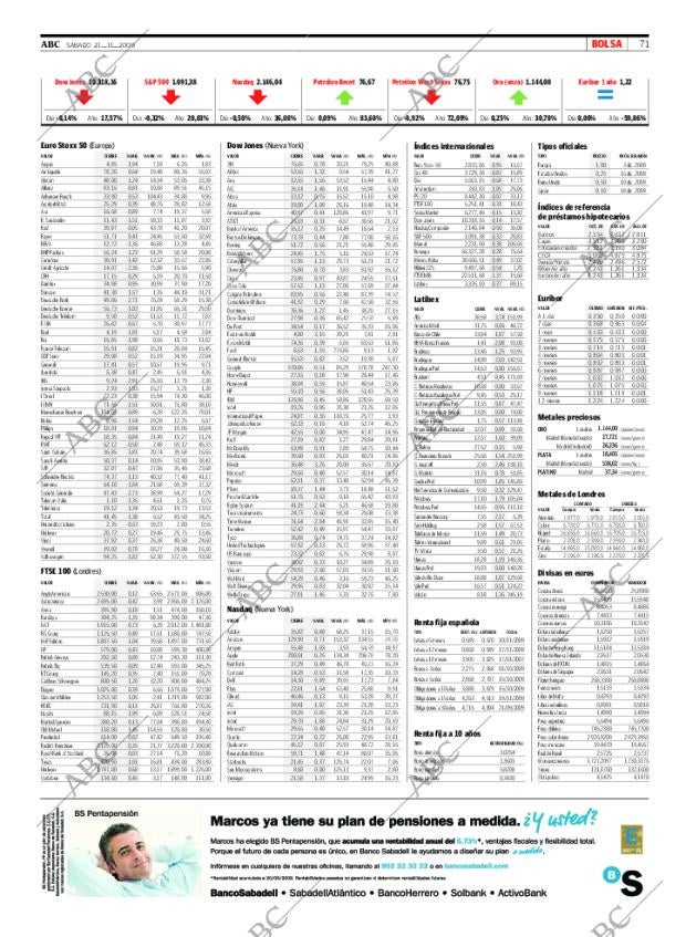 ABC CORDOBA 21-11-2009 página 71