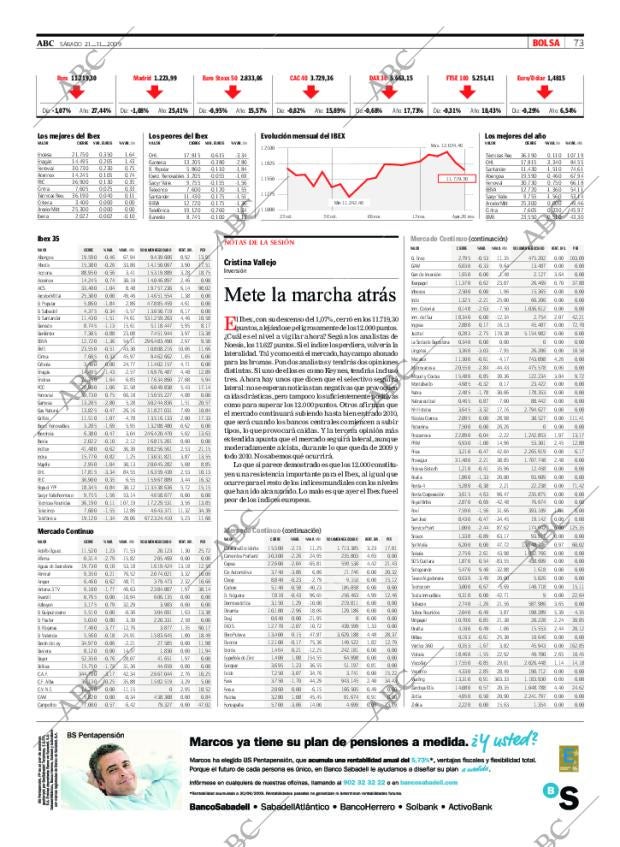 ABC SEVILLA 21-11-2009 página 73