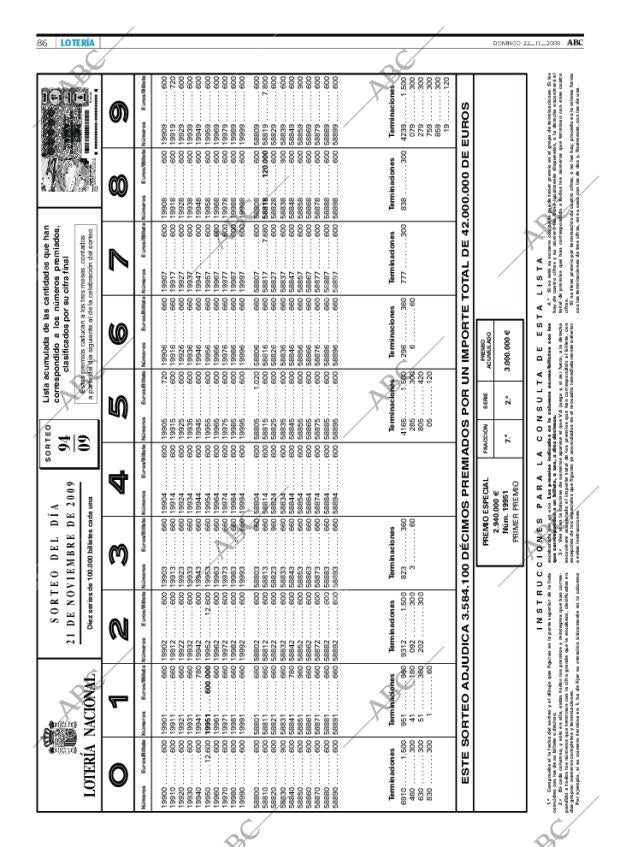 ABC SEVILLA 22-11-2009 página 88