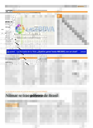 ABC MADRID 23-11-2009 página 79