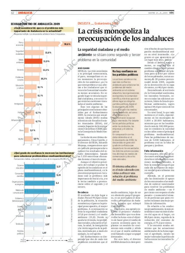 ABC SEVILLA 24-11-2009 página 42