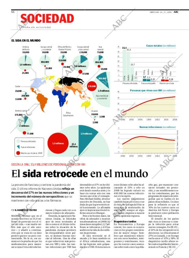ABC CORDOBA 25-11-2009 página 66