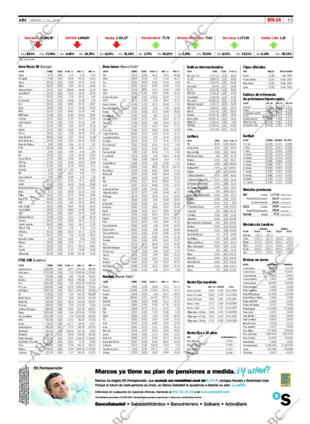 ABC CORDOBA 01-12-2009 página 65