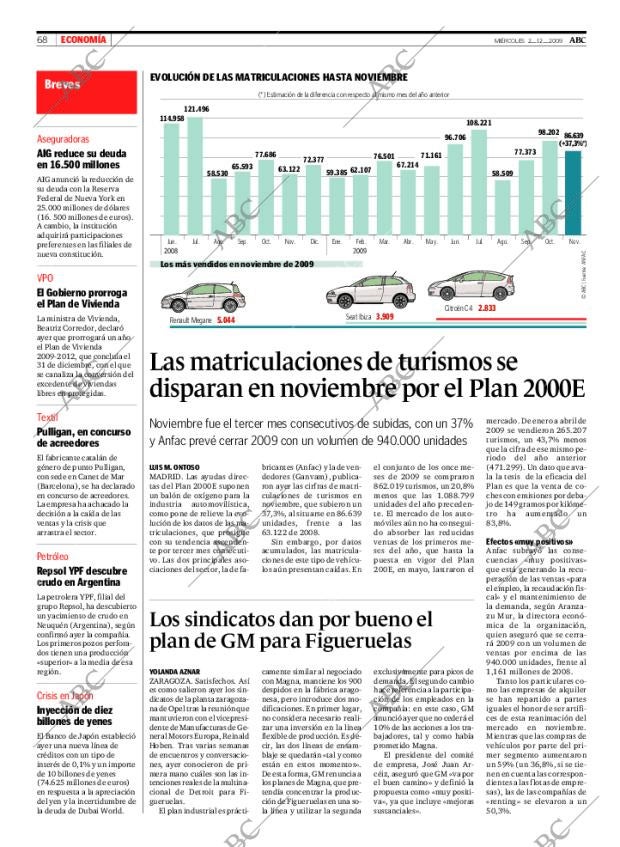 ABC CORDOBA 02-12-2009 página 68
