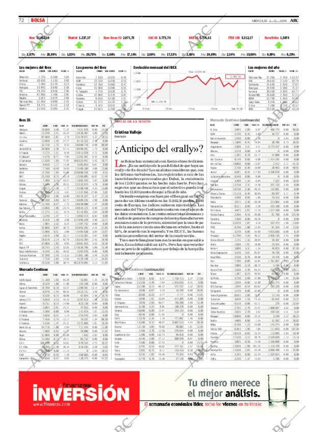 ABC CORDOBA 02-12-2009 página 72