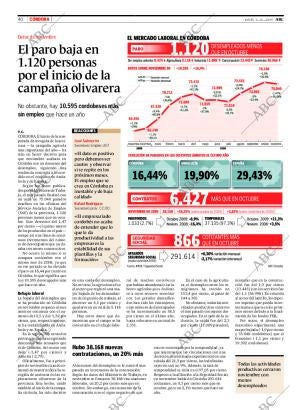 ABC CORDOBA 03-12-2009 página 40