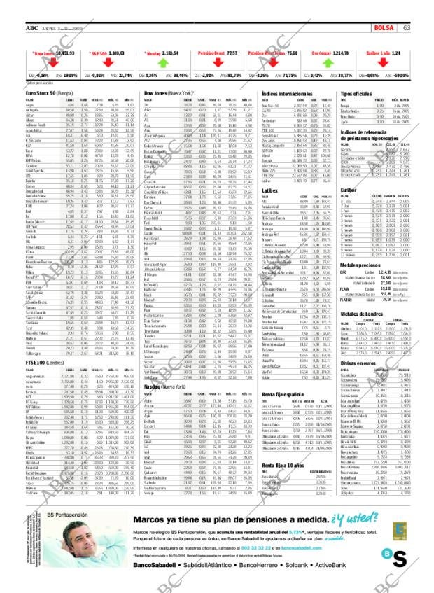 ABC CORDOBA 03-12-2009 página 63
