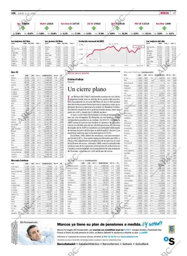ABC MADRID 03-12-2009 página 47