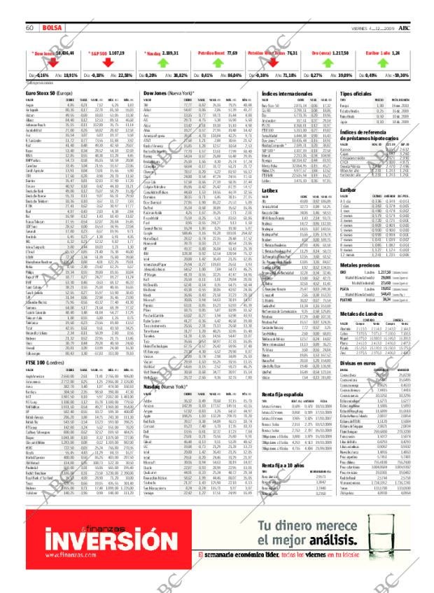 ABC CORDOBA 04-12-2009 página 60