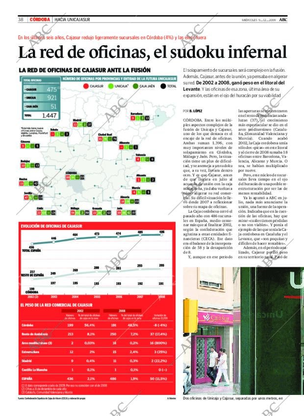 ABC CORDOBA 09-12-2009 página 40