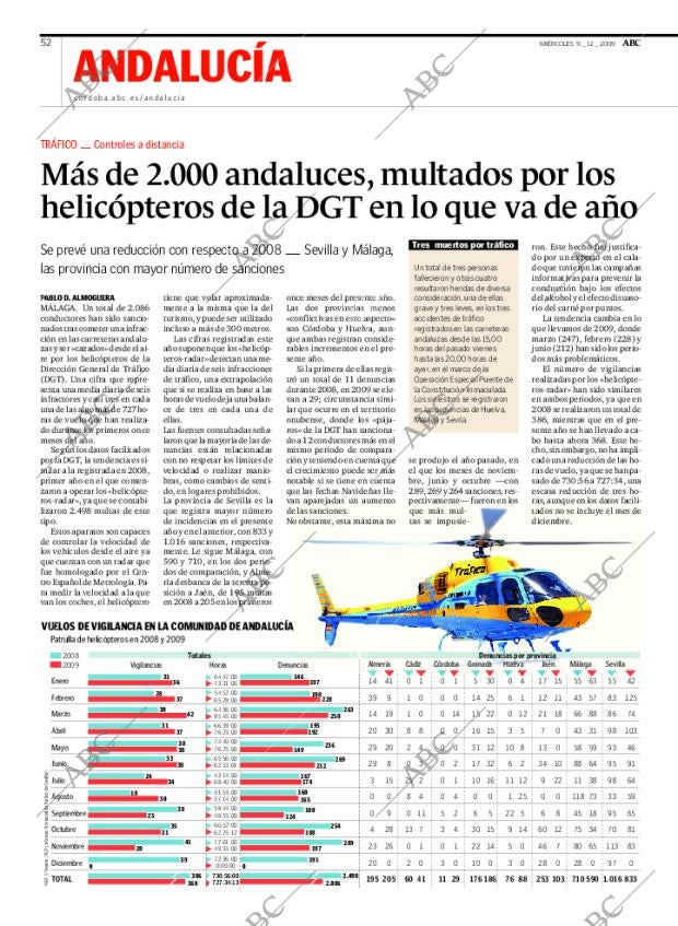 ABC CORDOBA 09-12-2009 página 54