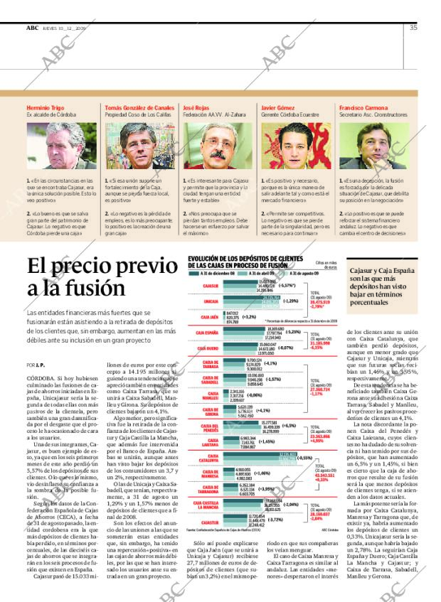 ABC CORDOBA 10-12-2009 página 35
