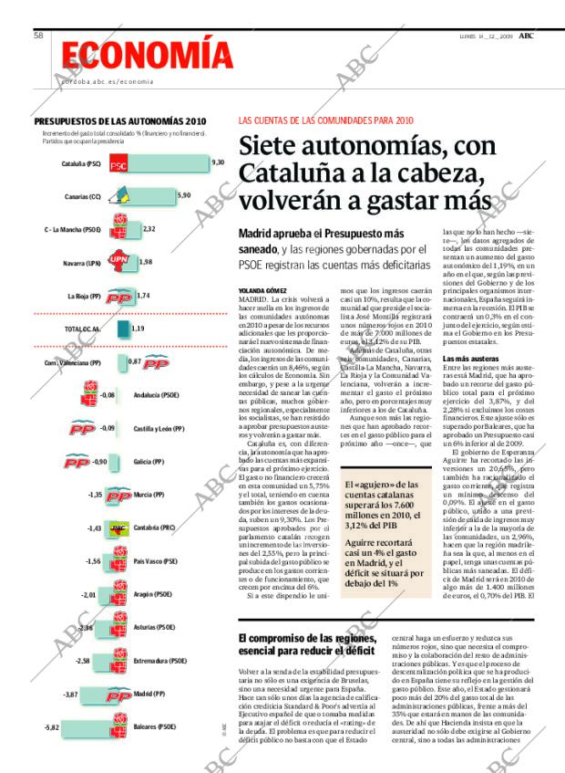 ABC CORDOBA 14-12-2009 página 58