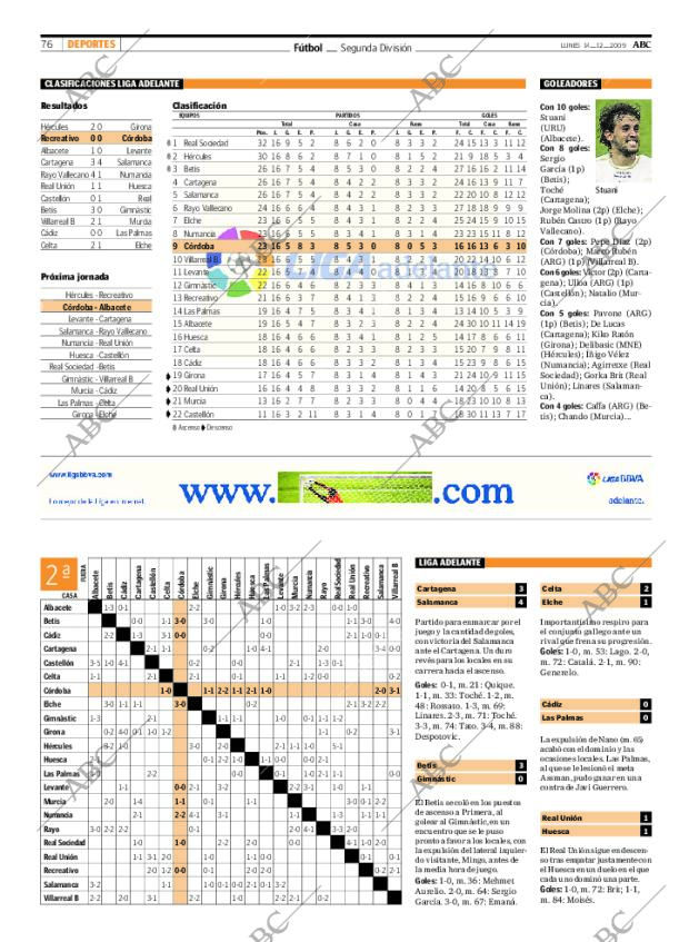 ABC CORDOBA 14-12-2009 página 76