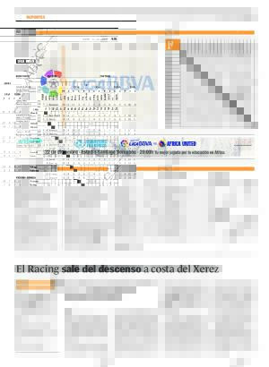 ABC MADRID 14-12-2009 página 88