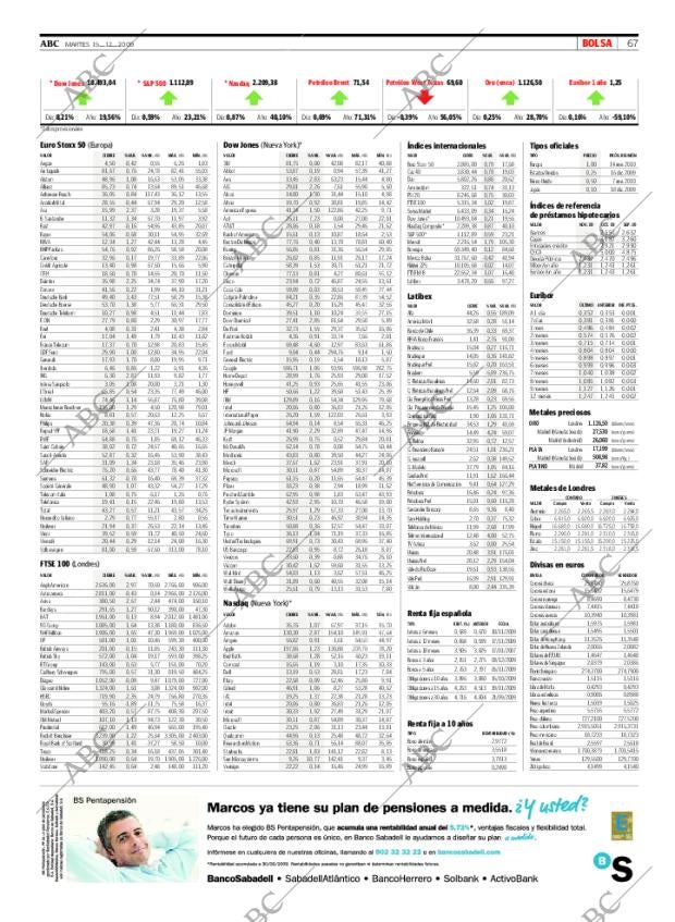 ABC CORDOBA 15-12-2009 página 67