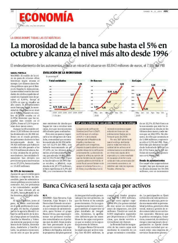 ABC MADRID 19-12-2009 página 40