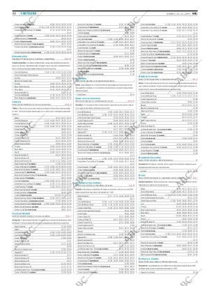 ABC MADRID 20-12-2009 página 88