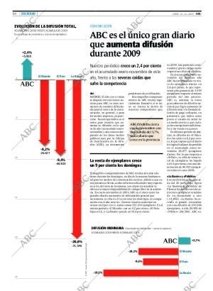 ABC CORDOBA 24-12-2009 página 64