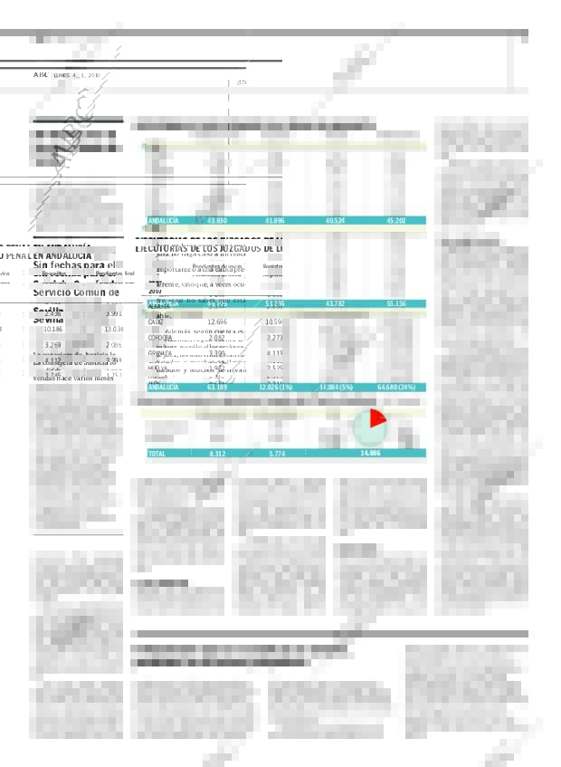 ABC SEVILLA 04-01-2010 página 35