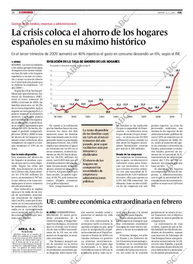 ABC MADRID 05-01-2010 página 36