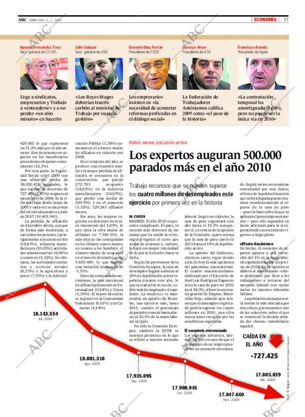 ABC MADRID 06-01-2010 página 37