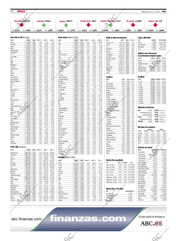 ABC MADRID 06-01-2010 página 44