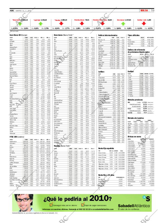 ABC CORDOBA 12-01-2010 página 59