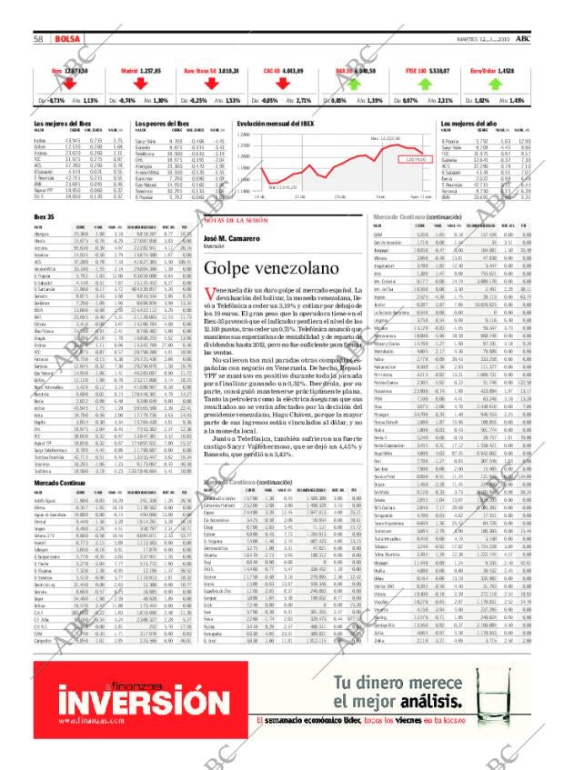 ABC SEVILLA 12-01-2010 página 58