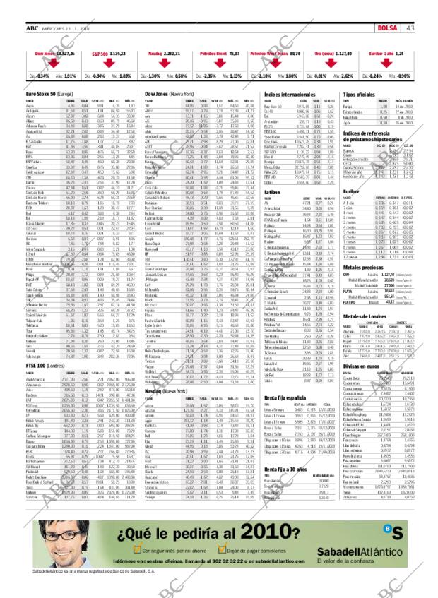 ABC MADRID 13-01-2010 página 43
