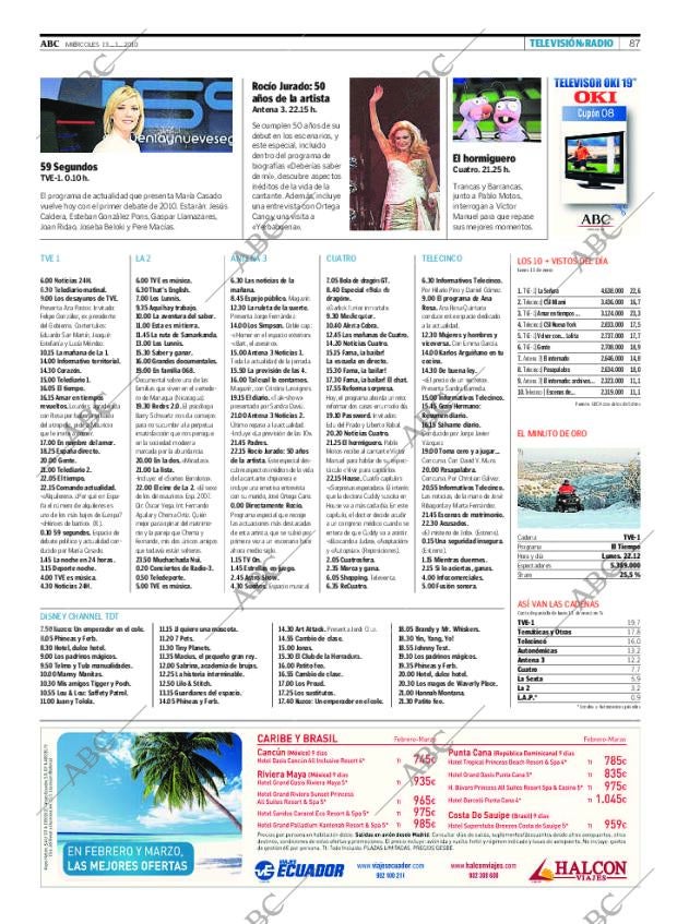 ABC MADRID 13-01-2010 página 87