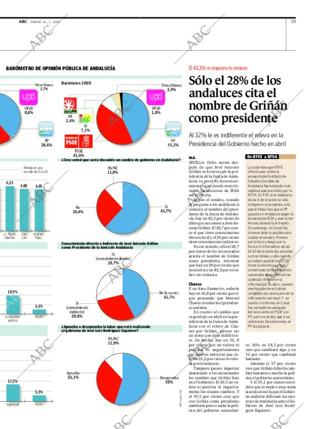 ABC SEVILLA 16-01-2010 página 39