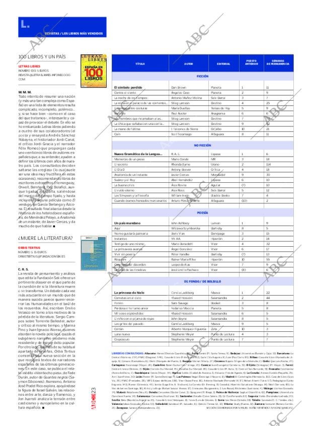 CULTURAL MADRID 16-01-2010 página 23